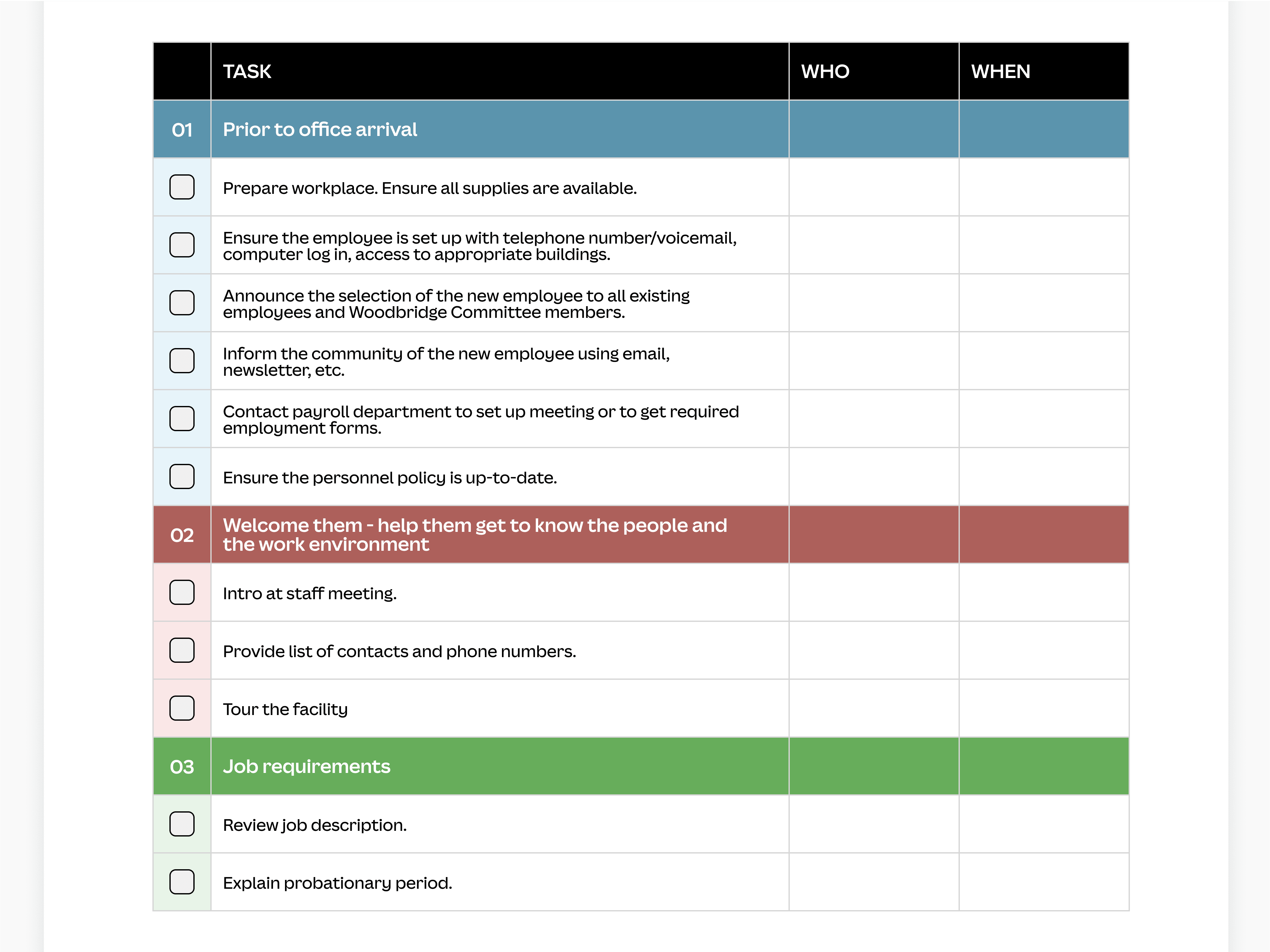كتابة دليل التشغيل SOP